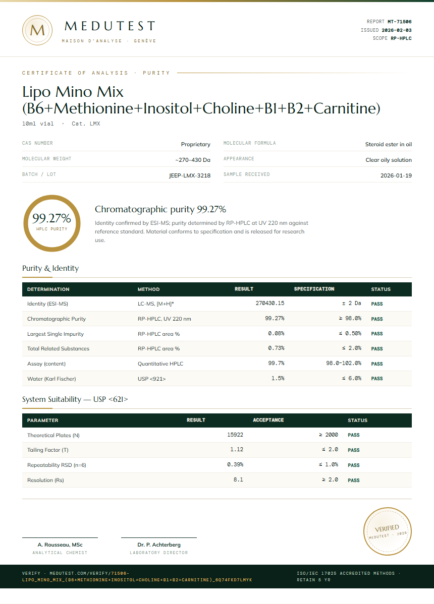 Lipo Mino Mix (B6+Methionine+Inositol+Choline+B1+B2+Carnitine) Purity Test Report by Medutest
