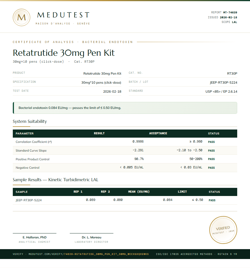 Retatrutide 30mg Pen Kit Endotoxin report by Medutest