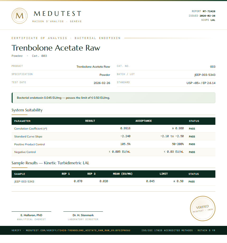 Trenbolone Acetate Raw Endotoxin report by Medutest