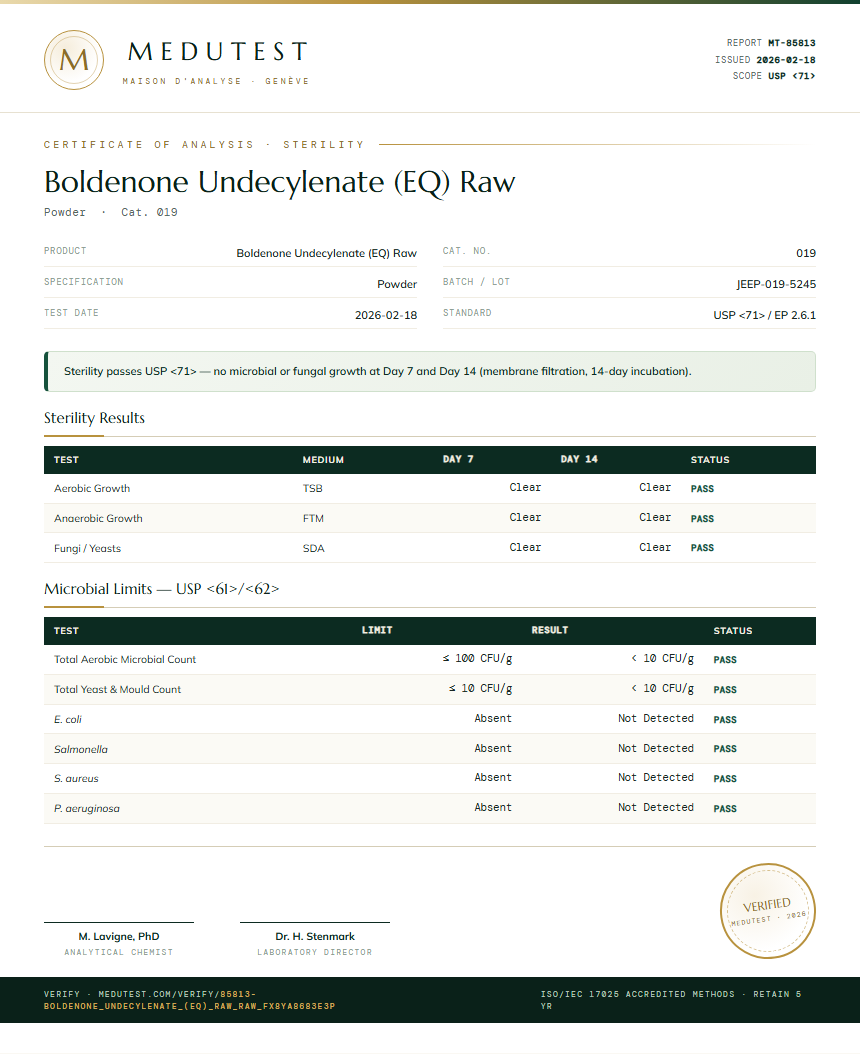 Boldenone Undecylenate (EQ) Raw Sterility report by Medutest
