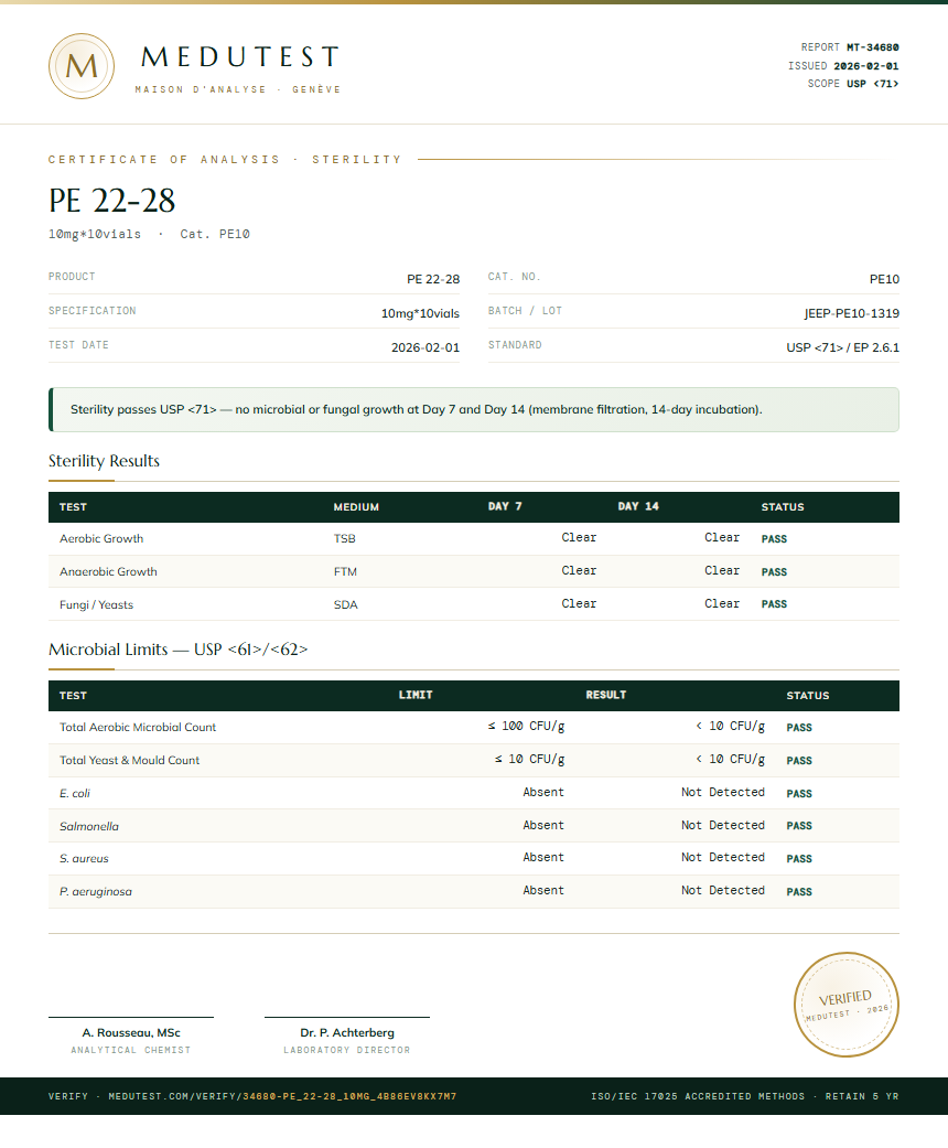 PE 22-28 Sterility report by Medutest