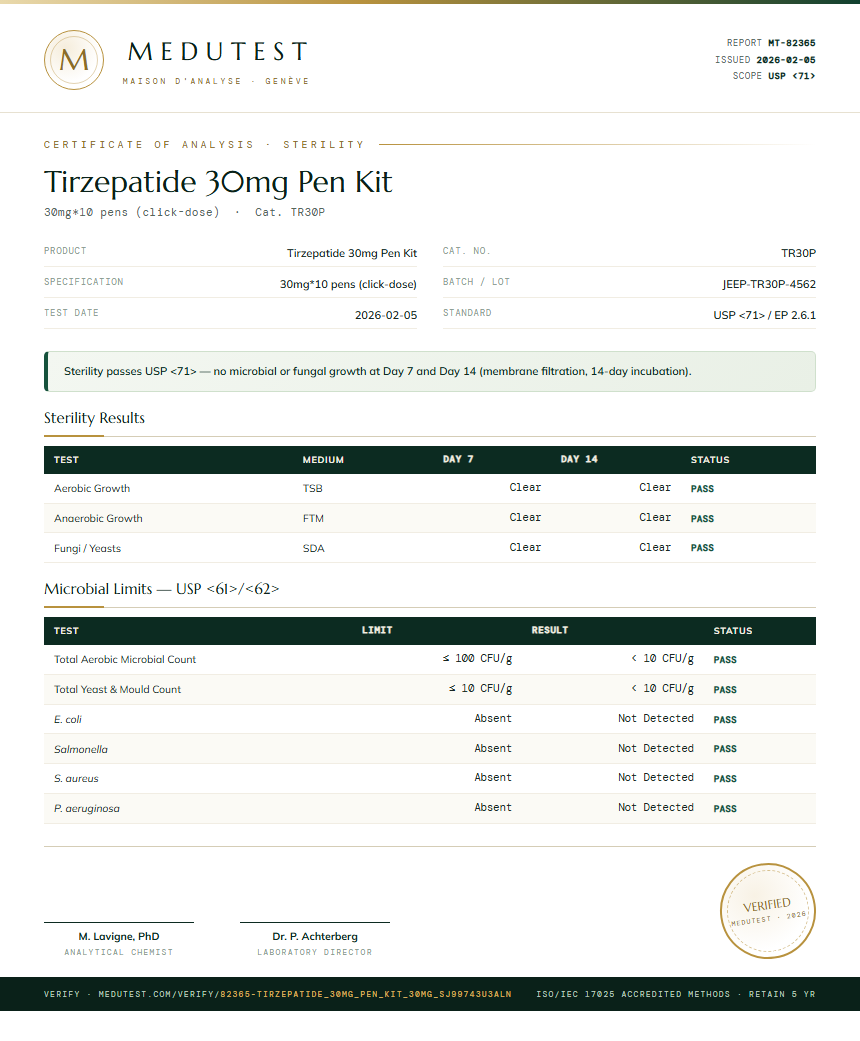 Tirzepatide 30mg Pen Kit Sterility report by Medutest