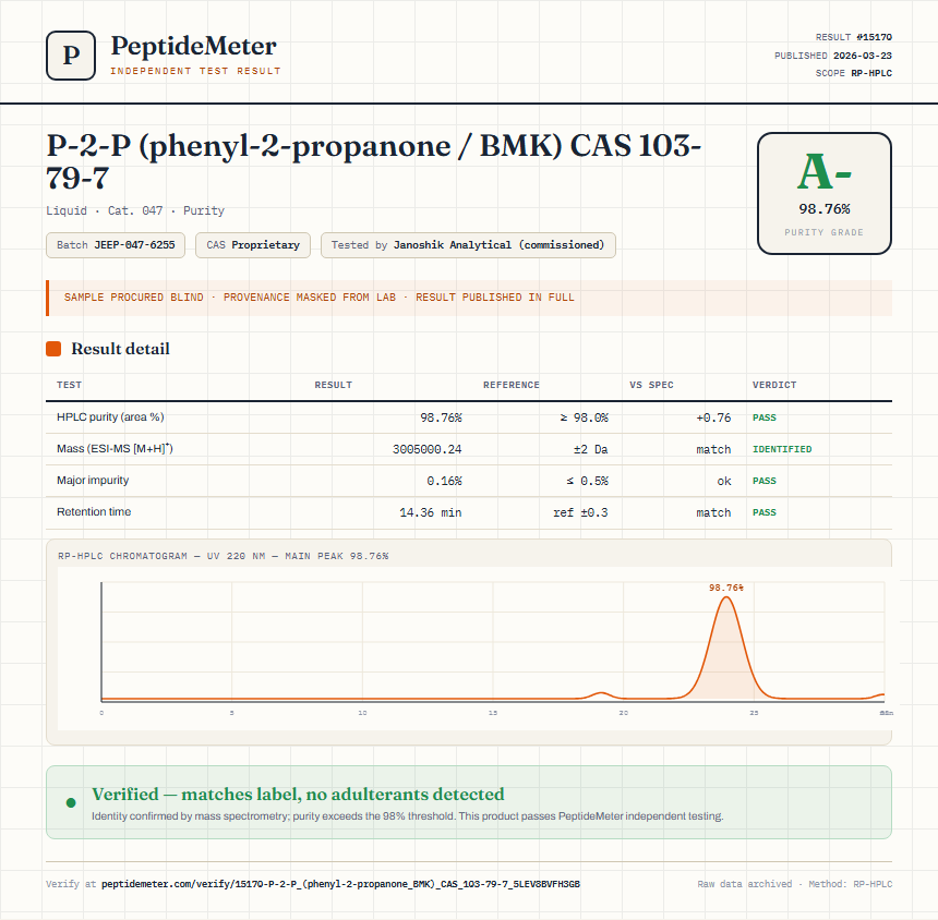 P-2-P (phenyl-2-propanone / BMK) CAS 103-79-7 Purity (HPLC) report by PeptideMeter