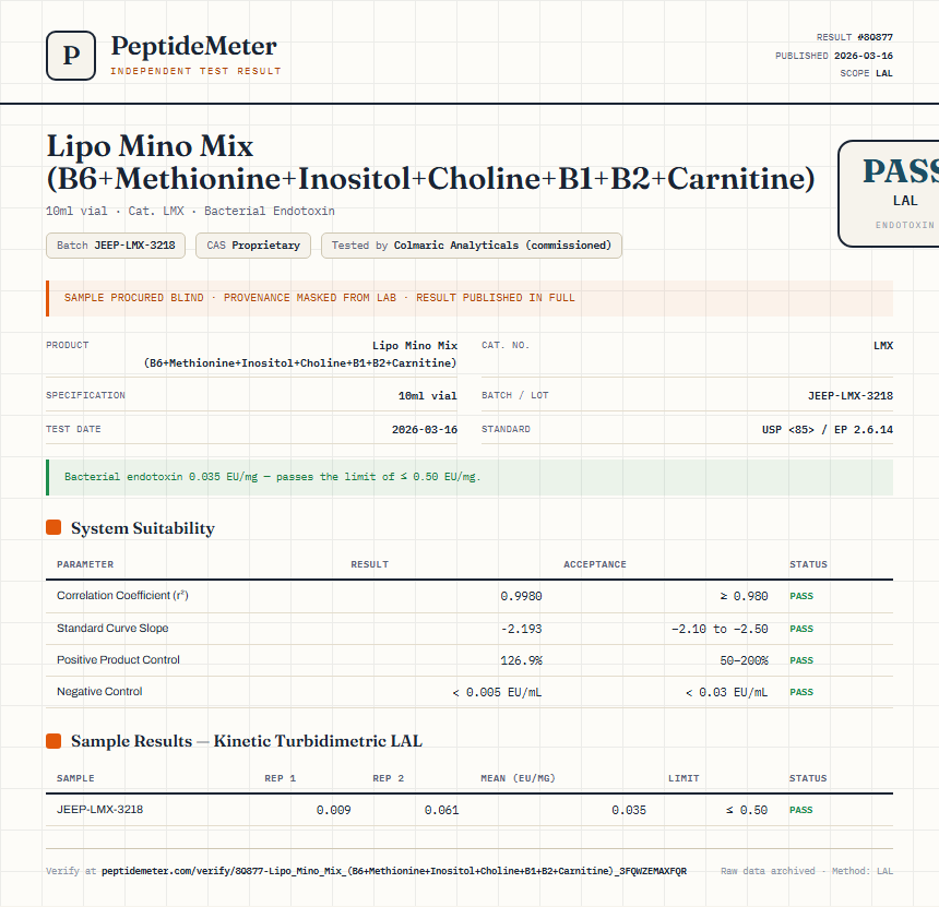 Lipo Mino Mix (B6+Methionine+Inositol+Choline+B1+B2+Carnitine) Endotoxin report by PeptideMeter