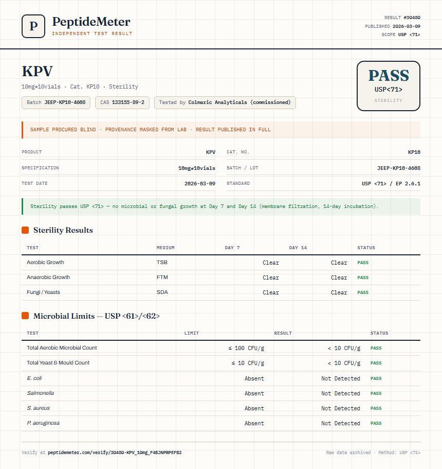 KPV Sterility report by PeptideMeter