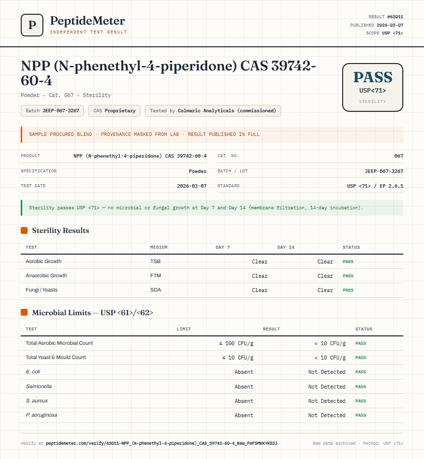 NPP (N-phenethyl-4-piperidone) CAS 39742-60-4 Sterility report by PeptideMeter
