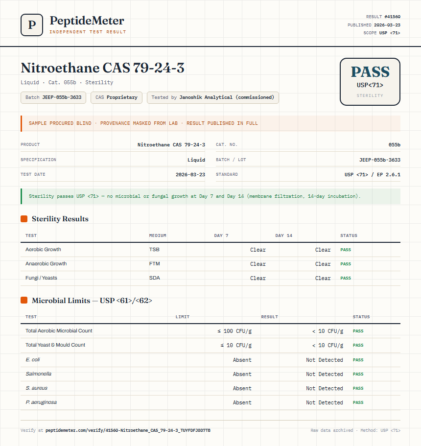 Nitroethane CAS 79-24-3 Sterility report by PeptideMeter