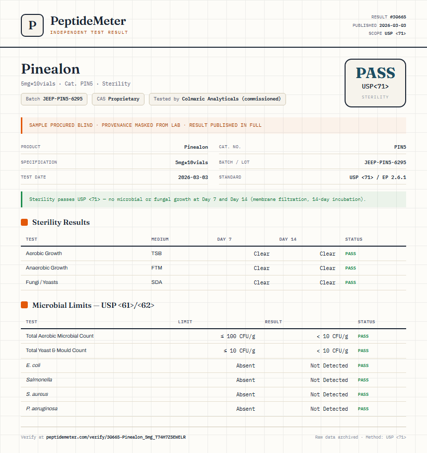 Pinealon Sterility report by PeptideMeter