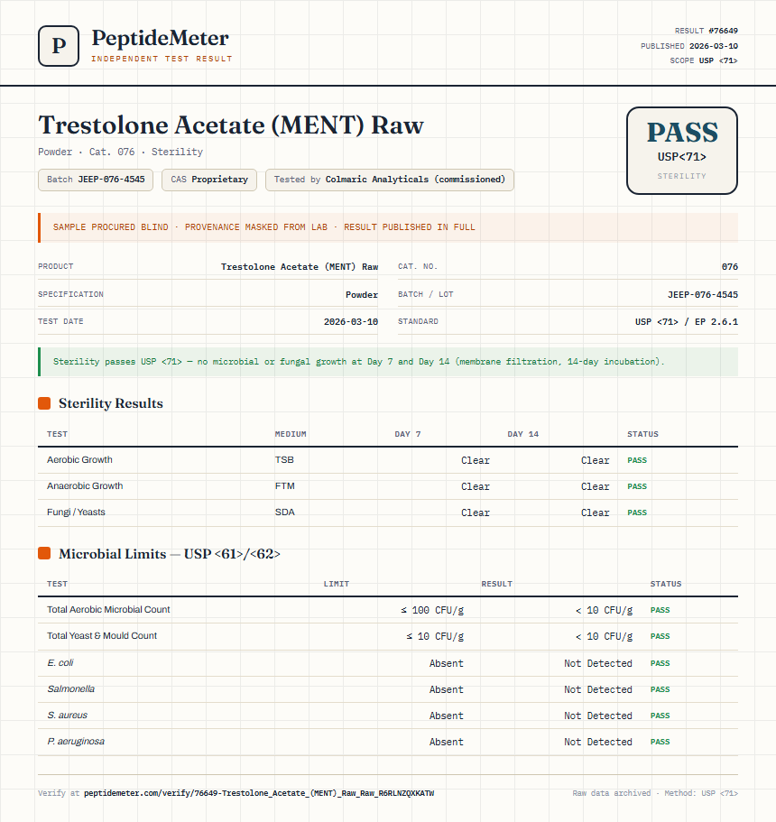 Trestolone Acetate (MENT) Raw Sterility report by PeptideMeter