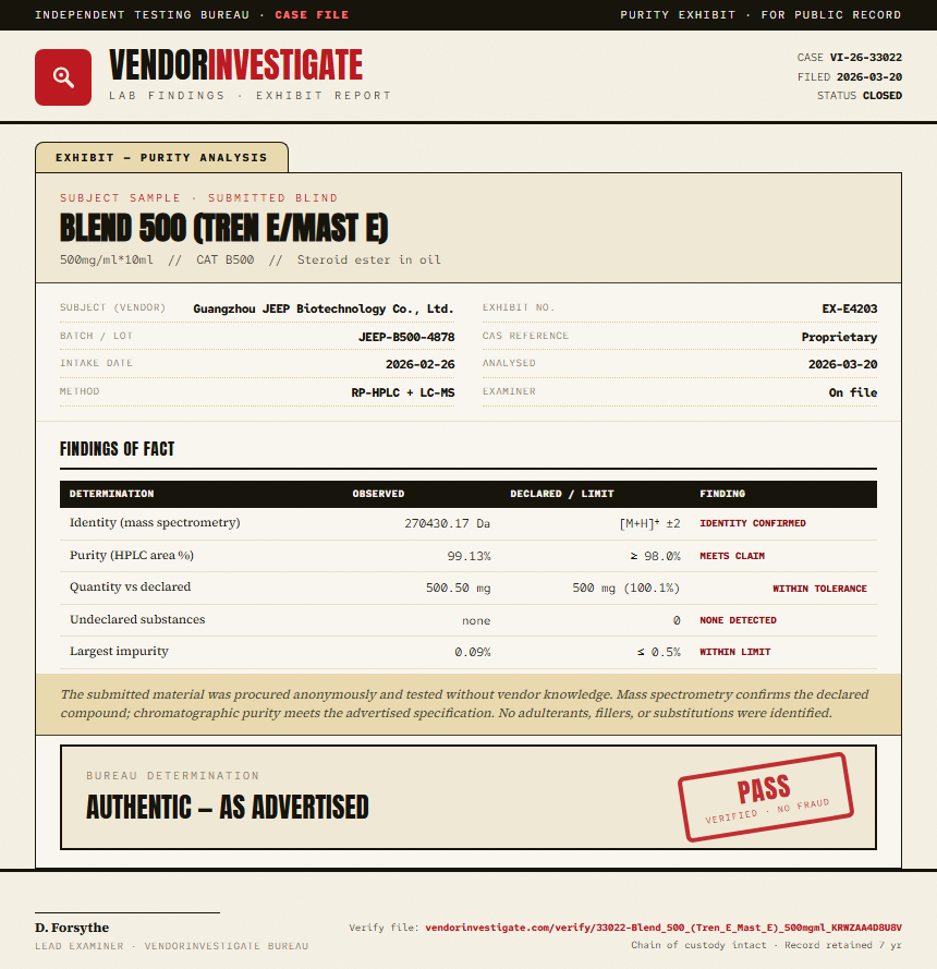 Blend 500 (Tren E/Mast E) Purity (HPLC) report by VendorInvestigate