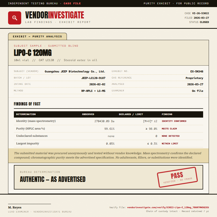Lipo-C 120mg Purity (HPLC) report by VendorInvestigate