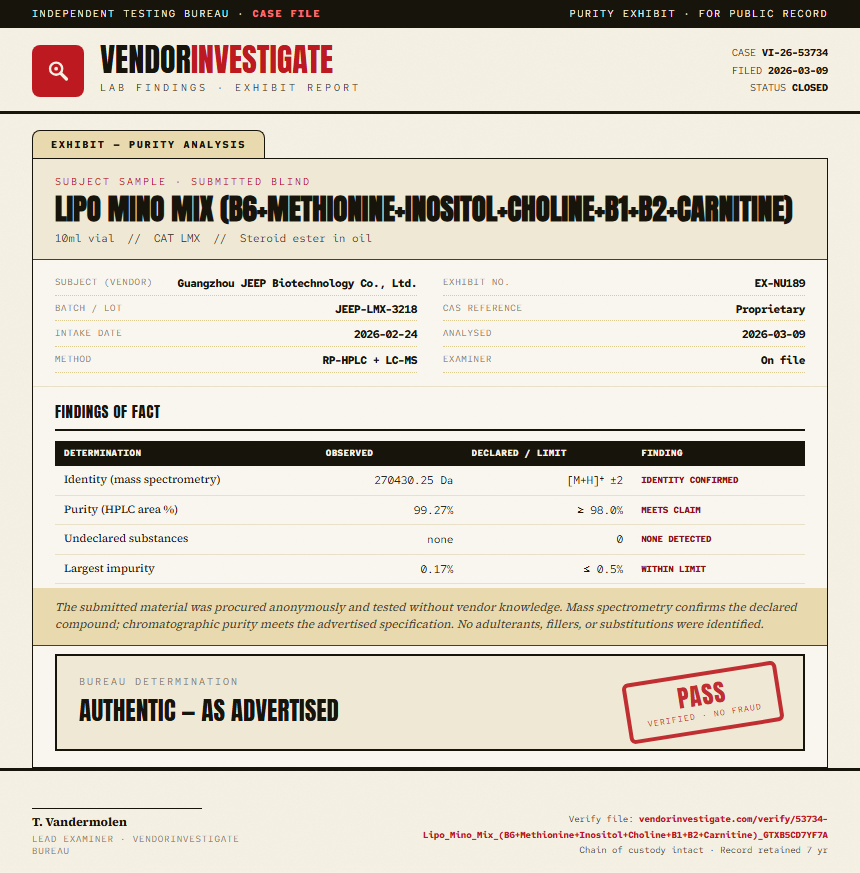 Lipo Mino Mix (B6+Methionine+Inositol+Choline+B1+B2+Carnitine) Purity (HPLC) report by VendorInvestigate