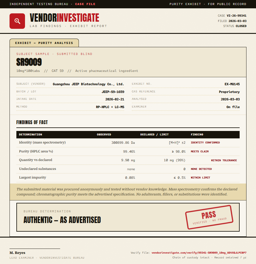 SR9009 Purity (HPLC) report by VendorInvestigate
