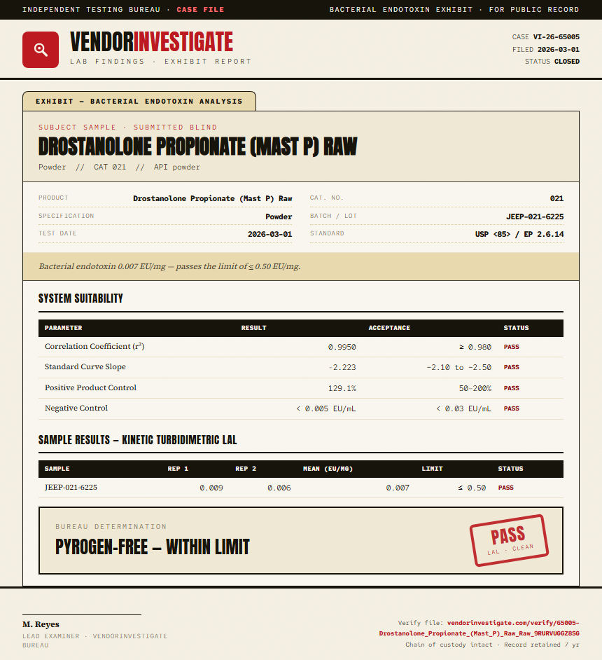 Drostanolone Propionate (Mast P) Raw Endotoxin report by VendorInvestigate