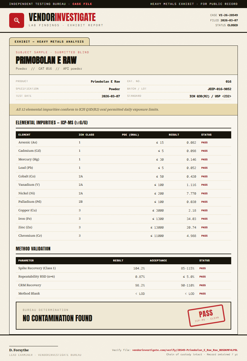 Primobolan E Raw Heavy Metals report by VendorInvestigate
