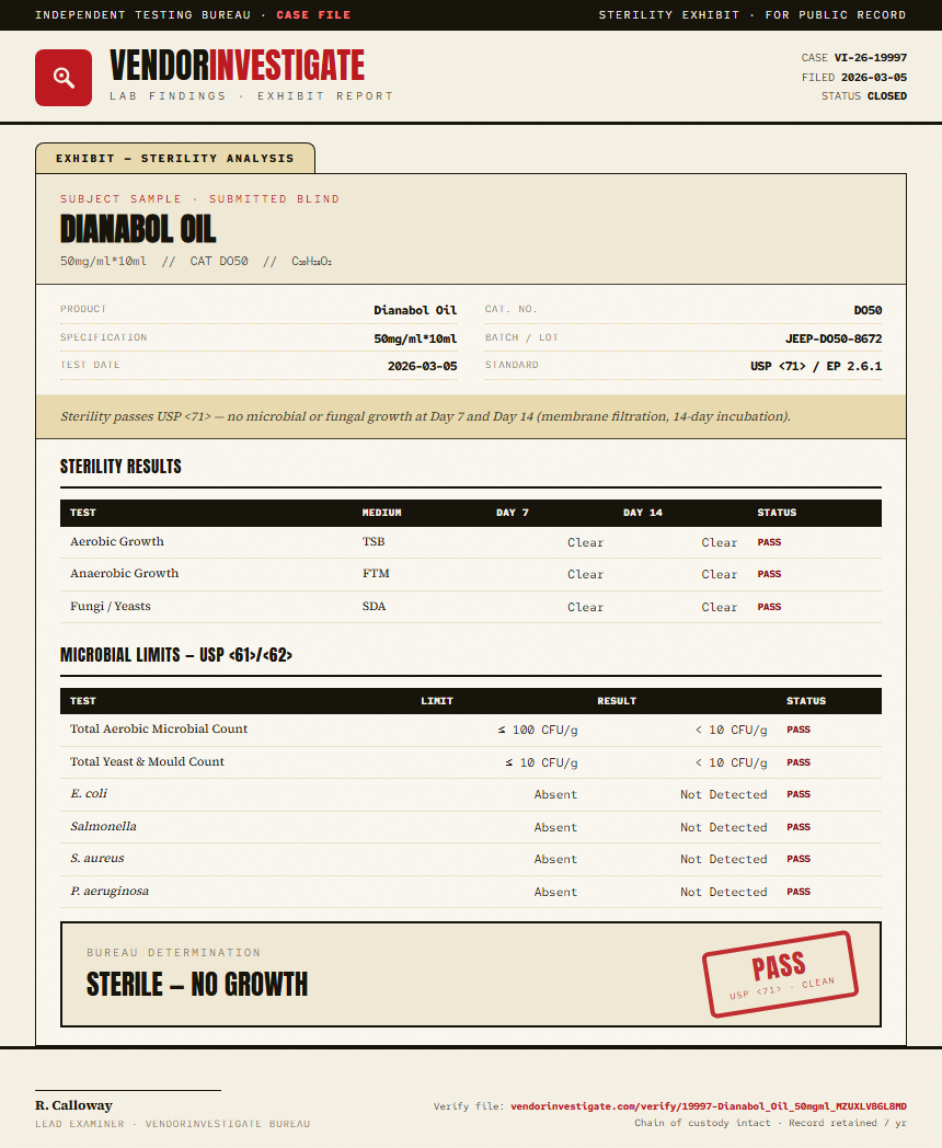 Dianabol Oil Sterility report by VendorInvestigate