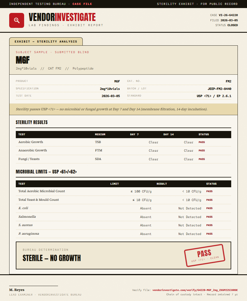 MGF Sterility report by VendorInvestigate